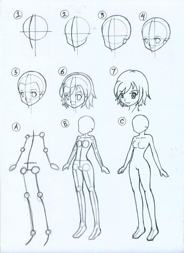 How to Draw Anime Art and Design