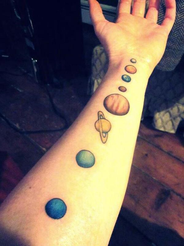 forearm symbol planets