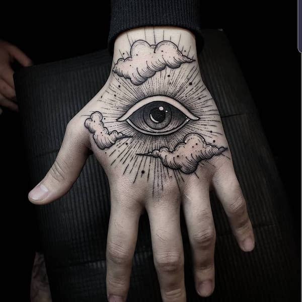18 Unique Evil Eye Tattoo Designs for Charm and Positivity