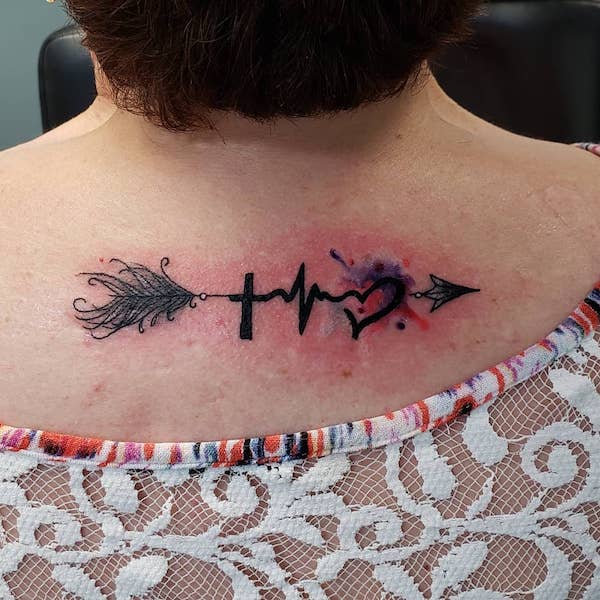 Name tattoos are a way to honour and remember someone special in your life,  such as a family member, friend, or significant other. Get t... | Instagram