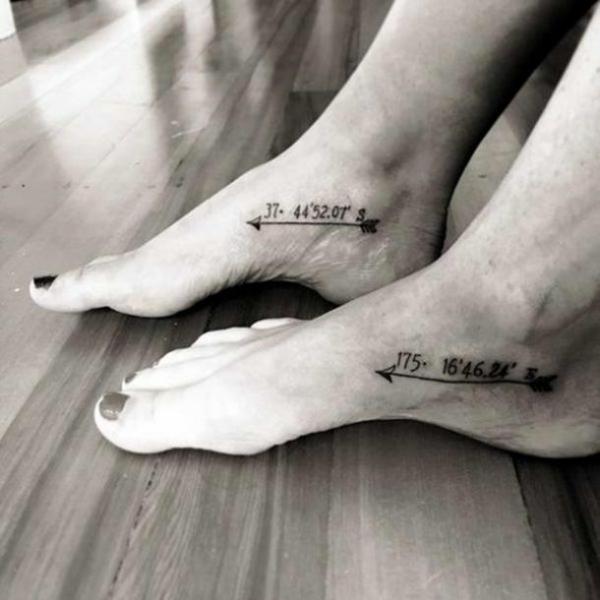 What is the pain like when getting an ankle tattoo? - Quora